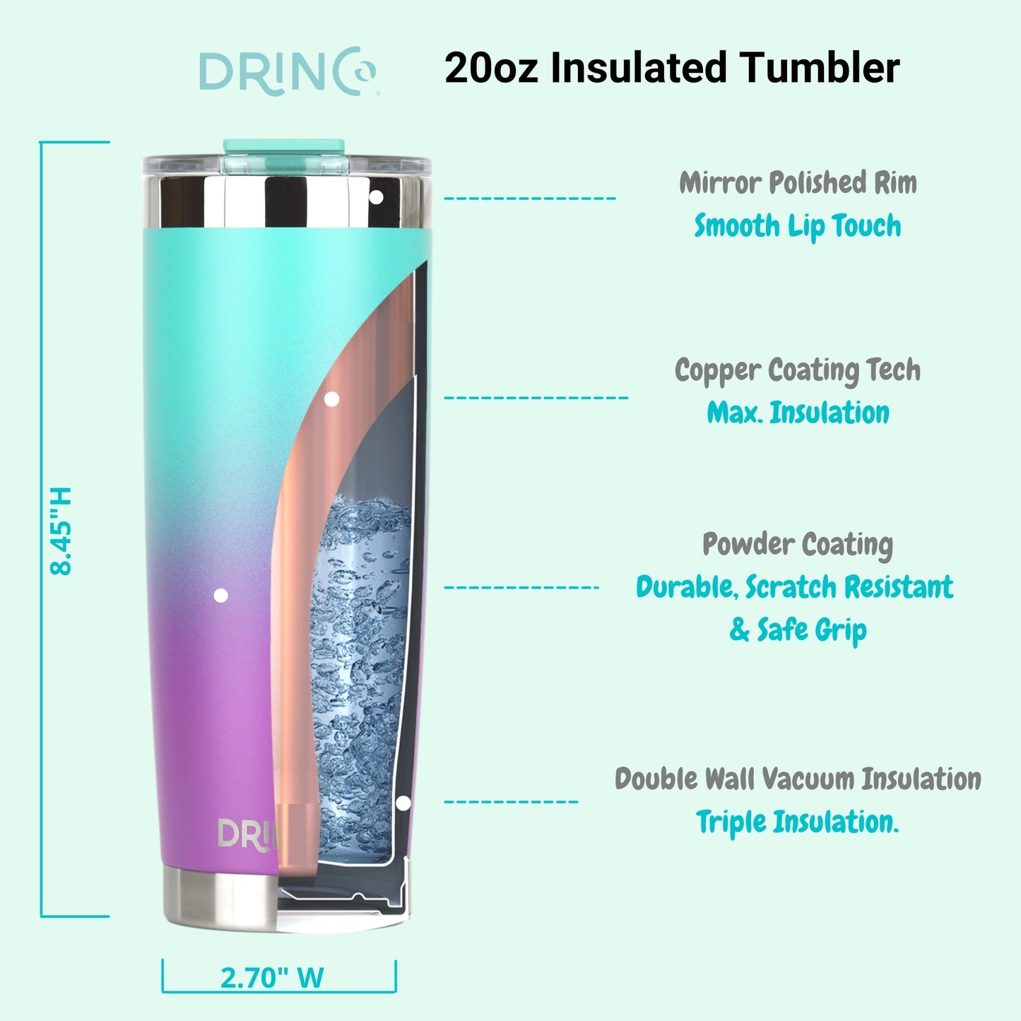 DRINCO® 20oz Insulated Tumbler Spill Proof Lid 2 Straws(Ombre Teal)